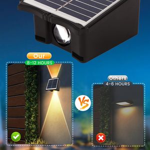 ABS 材质户外太阳能壁灯 LED IP65 防水 LED 太阳能电池板适用于太阳能花园灯或街道围栏 - Product Image 6