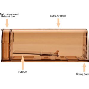 Piège à souris intelligent et sans cruauté pour la maison, en plastique, capture vivante et libération, cage à rongeurs double, vente en gros sur mesure - Product Image 4