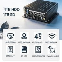 SeemeTech MDVR 4 canaux avec double stockage SD/HDD, 4G, Wi-Fi et GPS pour voiture et camion, gestion de flotte à distance, boîte noire