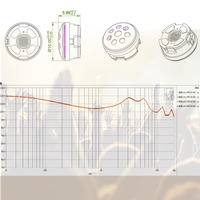 Nouveau design 10mm 47Ohm Linearlayout saphir diaphragme pilote dynamique écouteurs intra-auriculaires HiFi actif croisé facilement lecteur haut-parleur