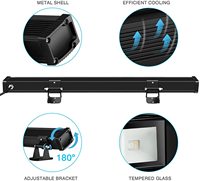 Lumière LED RVB CW WW Smart Wall Washer APP Télécommande Mariage Église Scène DJ Dimmable Étanche Extérieur RVB