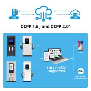 Caricatore EV Commerciale Deedian 7kW*2 GB/T Tipo1/Tipo2 Doppio, Stazione <span class=keywords><strong>di</strong></span> <span class=keywords><strong>Ricarica</strong></span> RFID WiFi 4G App OCPP 1.6J IP54 Certificato CE, Garanzia 2 Anni - Product Image 4