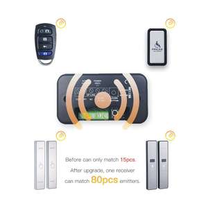 Yoursensor (ys412r) hiện đại không dây tự động cửa truy cập nút không có cảm ứng cho khách sạn biệt thự trung tâm mua sắm trường học siêu thị - Product Image 3