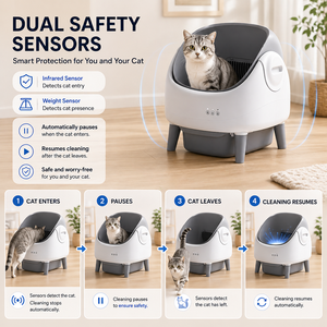 Arenero Autolimpiable Automático <span class=keywords><strong>para</strong></span> <span class=keywords><strong>Gatos</strong></span> con Diseño Abierto, Control por App y Doble Sensor <span class=keywords><strong>de</strong></span> Seguridad, Apto <span class=keywords><strong>para</strong></span> Varios <span class=keywords><strong>Gatos</strong></span> - Product Image 6