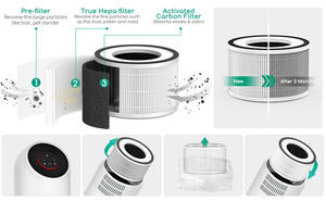 Filtre Hepa plissé pour <span class=keywords><strong>aspirateur</strong></span> <span class=keywords><strong>Milwaukee</strong></span> AP250ECP, vente en gros - Product Image 4