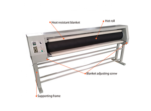 Hot Bán Đơn Giản 1.6M/1.8M Con Lăn Nhiệt Thăng Hoa Calandra <span class=keywords><strong>In</strong></span> Ấn Máy Ép Nhiệt Bán Cho Cuộn Chuyển Máy Nhiệt - Product Image 2