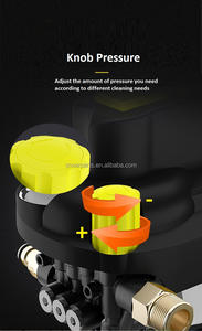 เครื่องฉีดน้ำแรงดันสูงมอเตอร์ลวดทองแดง100% เร็วปั๊มเครื่องซักผ้ารถยนต์แบบพกพา - Product Image 3