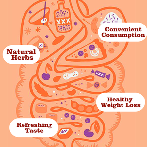 Kopi Keto <span class=keywords><strong>Paleo</strong></span> Pengganti Makanan Lengkap dengan Vitamin dan Mineral, Rendah Lemak, Suplemen Kecantikan dari Produsen Asli - Product Image 3