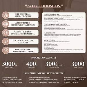 Asciugamani in Puro Cotone 100% per <span class=keywords><strong>Hotel</strong></span> a Cinque Stelle, Asciugamani da Bagno di Alta Qualità - Product Image 4