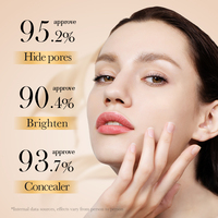 Crème BB éclaircissante à l'extrait de riz BIOAQUA 40g, fond de teint blanchissant avec SPF, étiquette privée OEM, faible MOQ