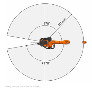 หุ่นยนต์อุตสาหกรรมราคาแข่งขัน รุ่น KR10R1440-2 แขนกลเหล็กหล่อทรงสี่เหลี่ยม - Product Image 6