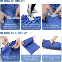 Soleil Voyage Personnalisé Tapis Ultraléger Portable TPU Gonflable Camping Matelas Couchage Air Pad