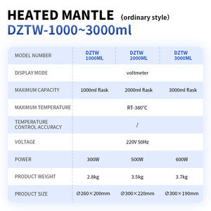 Manta Calefactora Eléctrica de 100ml-20000ml para Laboratorio, Funda Calefactora para Vasos de Laboratorio, Potencia de 100W-2500W, Resistente a Altas Temperaturas de 360°, Vidrio - Product Image 5