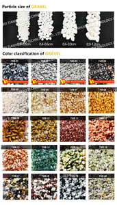 Resina lavata di pietra vernice superficie della parete pavimento esterno cortile paesaggio applicazione sabbia epossidica pavimento vernice - Product Image 4