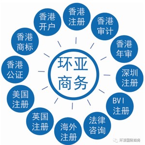 Services Comptables Hong Kong : États Mensuels, Gestion Comptable des Entreprises, États Financiers, Services Transfrontaliers, Dropshipping - Product Image 4