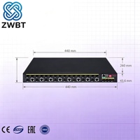 H3C IE4320-28F Switch Terkelola 28-Port dengan Dukungan POE SNMP QoS VLAN, Dapat Ditumpuk, 10/100/1000Mbps, Tersedia