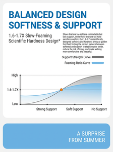 Nouvelles pantoufles colorées en forme de lapin, respirantes, pour l'intérieur et l'extérieur, sandales d'été avec fonction antidérapante, pantoufles légères en EVA - Product Image 5