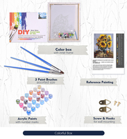 Ensemble de peinture par numéros pour adultes avec photo personnalisée 40*50 cm Peinture à l'huile par numéros pour adultes Peinture de décoration de couleur chaude