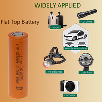 بطارية حزمة الخ العميق دورة أسطواني 18650 3.7V 2200mah 20Ah ليثيوم الخليوي بطارية ليثيوم أيون