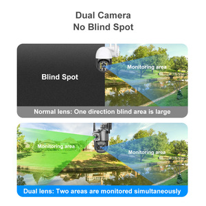 V380 Pro <span class=keywords><strong>4G</strong></span> Lte Outdoor <span class=keywords><strong>Wifi</strong></span> Beveiligingscamera Ip Ptz Dual-Lens Draadloze Monitoring Cmos Sensor Cloud Data <span class=keywords><strong>4G</strong></span> Simkaart Compatibel - Product Image 4