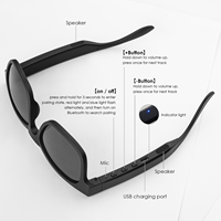 Gafas Inteligentes A12 PRO 2026, Superventas, Llamadas de Alta Definición, Reproducción de Música, Gafas Inteligentes con Audio