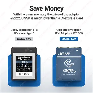 Adaptateur JEYI CFexpress Type B vers M.2 2230 NVMe SSD, <span class=keywords><strong>carte</strong></span> <span class=keywords><strong>mémoire</strong></span> d'extension PCIe 4.0 pour Canon Nikon Z9 Z7 Z6 R3 R5 OEM - Product Image 3