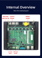 Serveur multimédia 1din, 3865U, 8 go RAM, SSD 128 go, appareil réseau 6 LAN, routeur pour pare-feu pfti