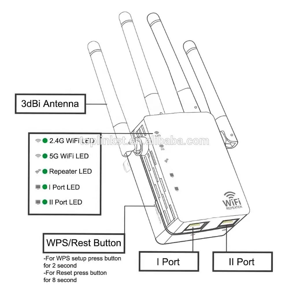 Precio de fábrica, amplificador WiFi 802.11ac, amplificador inalámbrico de doble banda, extensor de rango WiFi, repetidor WiFi de 1200Mbps