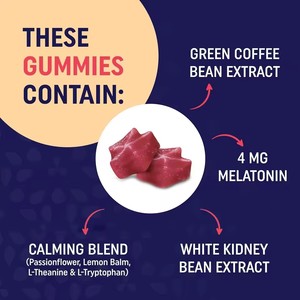Aeglewell OEM Gummies Brûle-Graisse Ventre Plat pour Femmes Thermogéniques Détox Nuit Vegan - Product Image 2