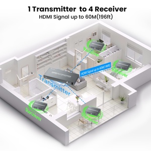 Syong 1080P <span class=keywords><strong>HDMI</strong></span> <span class=keywords><strong>Extender</strong></span> <span class=keywords><strong>Splitter</strong></span> trên Ethernet 1x4 IR từ xa, 1 trong 4 out <span class=keywords><strong>HDMI</strong></span> <span class=keywords><strong>Splitter</strong></span> <span class=keywords><strong>Extender</strong></span> trên Cat6 PoC + Vòng 60m - Product Image 3