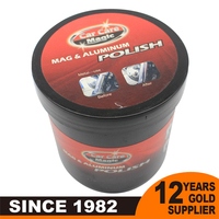 Cire de polissage premium pour plastiques de voiture Car Care Magic pour jantes en alliage et aluminium – Restaure la brillance, nettoie et détaille la peinture automobile