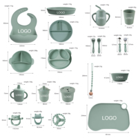 Ensemble d'alimentation pour bébé en silicone sans BPA cuillère à bavoir anneau de dentition sucette entraînement tasse à boire ventouse bol assiette Snack tasse-pour enfants à manger