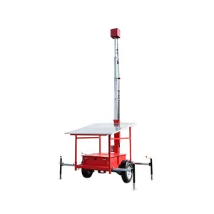 760W Monitoring Trailer Tower Solar Systems DC12V/24V