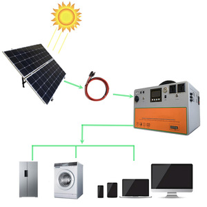 2000W Portable <b>Solar</b> Wind Hybrid Power <b>Generator</b>, Portable Power Station with Sine Wave and LiFePo4 Battery - Product Image 4