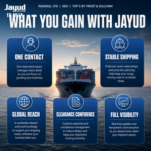 Top 10 Spedizioni Express Dropshipping via Mare, Carico Completo Container (FCL), Frost Sullivan 5th, DDP, Certificato AEO, Sdoganamento Merci Pericolose - Product Image 3