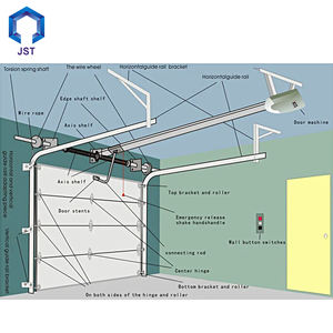 JST Chariot Maison Conception Prima Automatique Ligne Universelle Prix <span class=keywords><strong>Pas</strong></span> <span class=keywords><strong>Cher</strong></span> Électrique Enrouler Noir Couleur Portes <span class=keywords><strong>De</strong></span> <span class=keywords><strong>Garage</strong></span> - Product Image 3