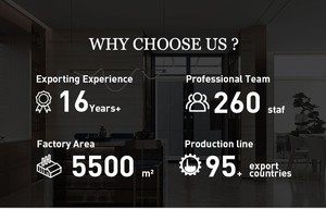 YK High Quality Modern Italian Kitchen Household Standard Curved Acrylic Seating Eco-Friendly Includes Faucet Drawer Slide <strong>Hinge</strong> - Product Image 5