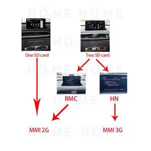 Unité de contrôle <span class=keywords><strong>centrale</strong></span> 8.8 pouces autoradio GPS Navigation pour <span class=keywords><strong>Audi</strong></span> <span class=keywords><strong>A1</strong></span> 2013-2018 Android 14 multimédia stéréo sans fil Carplay Auto - Product Image 5