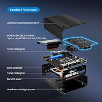 CWWK N150 Güvenlik Duvarı Cihazı OPNsense 1240P U300E 4x2.5GbE LAN 2x10GbE SFP+ Üçlü Ekran Pfsense Router Donanım Mini PC CW-S