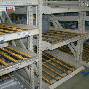 Эффективный автоматический гравитационный роликовый толкатель, стойка, скользящая полка, алюминиевые гравитационные картонные полки - Product Image 5