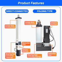 Systèmes de contrôle intelligents miniatures Hypken en acier inoxydable pour l'automatisation des usines, composant moteur à circuit fermé pour cylindre électrique