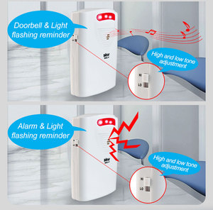 Druck matten alarm und Türklingel matte mit Verbindungs kabel und Alarm glocke-Sicherheits matte - Product Image 6