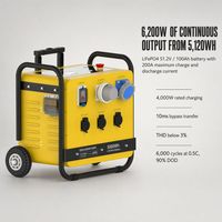 Station portable 5120Wh, générateur solaire 6200W, stockage d'énergie mobile LiFePO4, onduleur à onde sinusoïdale pure, démarreur de secours pour voiture, IEC 60309 32A