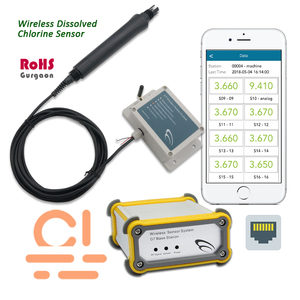 Monitor de Calidad del Agua en Línea, Cloro, Oxígeno Disuelto, Ozono, Oxígeno Disuelto Residual, Monitor de Calidad del Agua con Cloro Residual - Product Image 2
