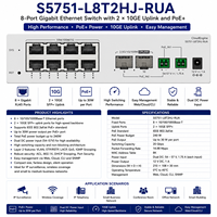 CloudEngine S5751-L8P2PN2X-RUA L8T2HJ-RUA L8P2HJ-RUA L8T2HX-RUA L8P2HX-RUA L8P2X-RUA Switch Gestionado MultiGE PoE+ 10GE