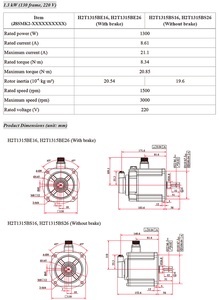 220VAC 1300W 850W 1500RPM 50/60Hz EtherCAT Three-Phase AC Drive Motor Kit <b>Waterproof</b> With 850W 1300W Motor With Drive Kit - Product Image 4