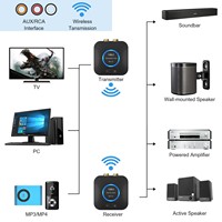 Ensemble émetteur-récepteur audio sans fil 1Mii 2,4 GHz avec adaptateur RCA AUX pour kit numérique TV
