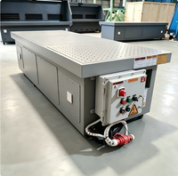 Nouvelle plateforme de meulage de composants métalliques industriels avec système de dépoussiérage