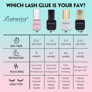 Pegamento para Pestañas Lashestar de Secado Rápido en 0.3s, Alta Viscosidad, Larga Duración de 7-8 Semanas, para Extensiones de Pestañas - Product Image 6