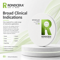 Disque de zircone dentaire multicouche Rondcera avec dégradé de couleur SHT-ML Pro 4D pour la conception de sourires en cliniques dentaires et la technologie CAD/CAM